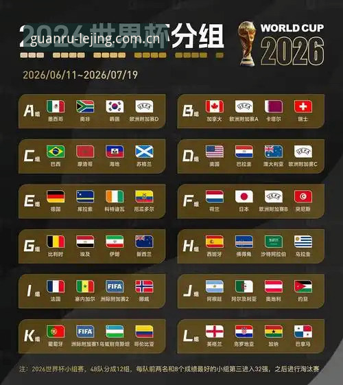 **2026世界杯J组德甲势力完整观赛指南**